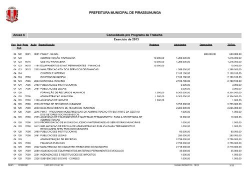 Anexo 6 Consolidado - Prefeitura Municipal de Pirassununga