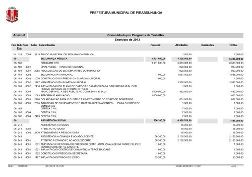 Anexo 6 Consolidado - Prefeitura Municipal de Pirassununga