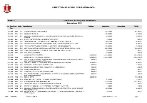 Anexo 6 Consolidado - Prefeitura Municipal de Pirassununga