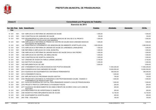 Anexo 6 Consolidado - Prefeitura Municipal de Pirassununga