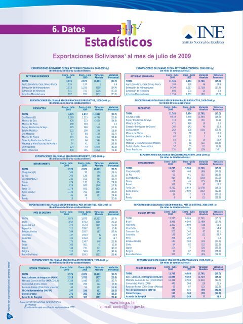 Producción con Potencial Exportador: Chía - IBCE