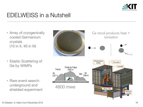 Searching for Dark Matter with the EDELWEISS Experiments