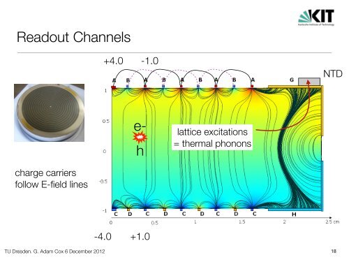 Searching for Dark Matter with the EDELWEISS Experiments