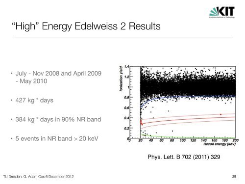 Searching for Dark Matter with the EDELWEISS Experiments