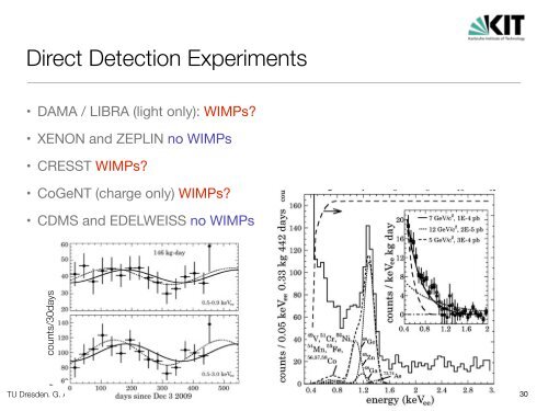 Searching for Dark Matter with the EDELWEISS Experiments