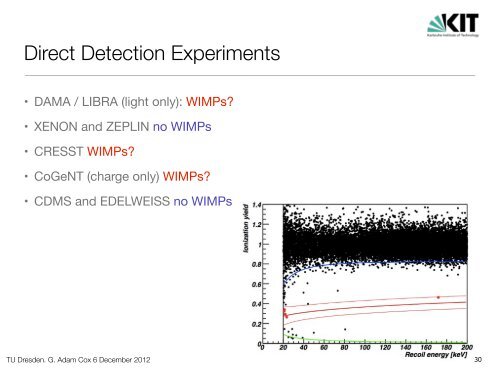 Searching for Dark Matter with the EDELWEISS Experiments