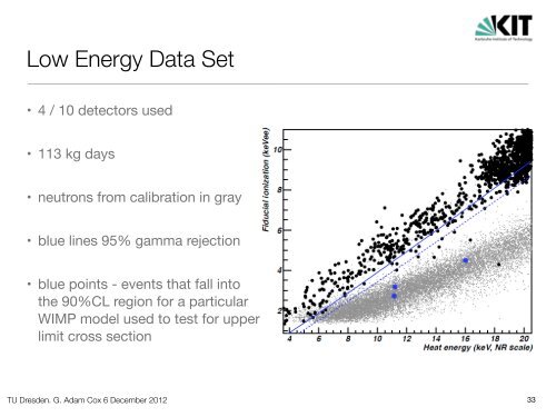 Searching for Dark Matter with the EDELWEISS Experiments