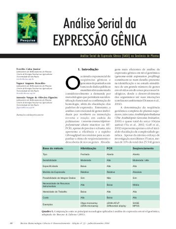 EXPRESSÃO GÊNICA - Biotecnologia