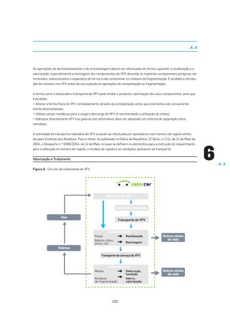 1 - Plataforma eLearning