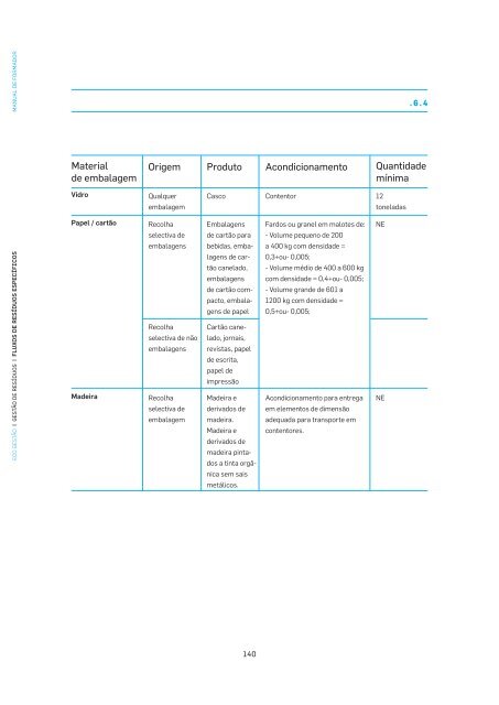 1 - Plataforma eLearning