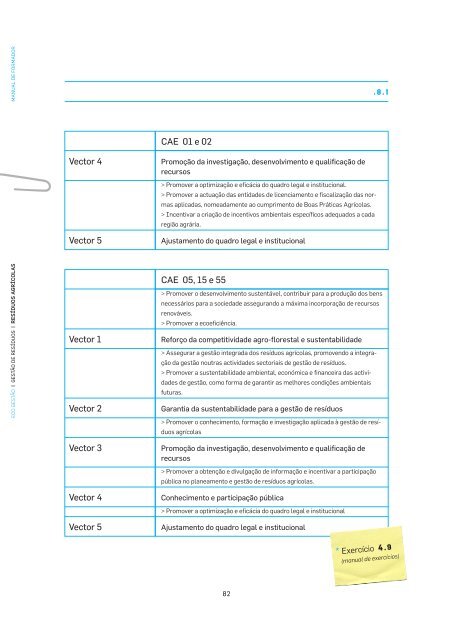 1 - Plataforma eLearning