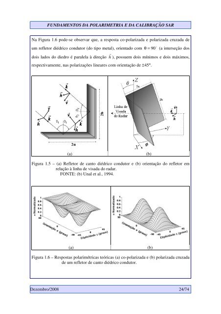 Tutorial - DPI - Inpe