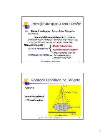 Radiação Espalhada no Paciente