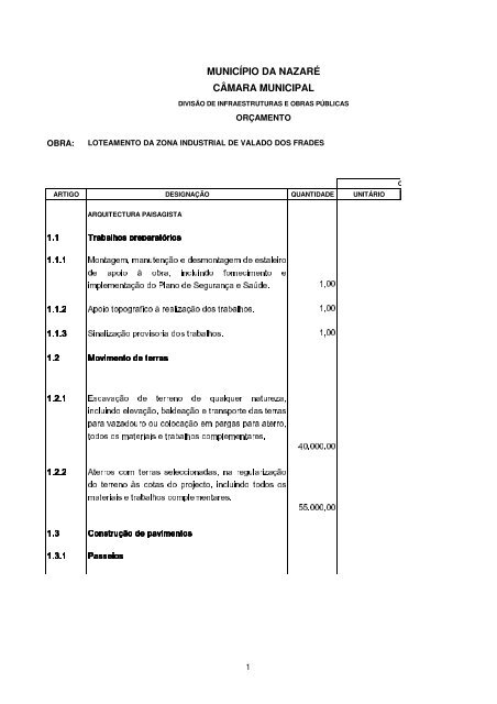 (medi\347\365es loteamento.xls) - Câmara Municipal da Nazaré