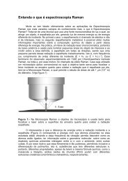 Entenda o que é espectroscopia Raman