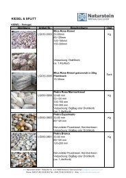 KIESEL & SPLITT - MM Naturstein GmbH