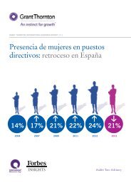 Presencia de mujeres en puestos directivos: retroceso en España