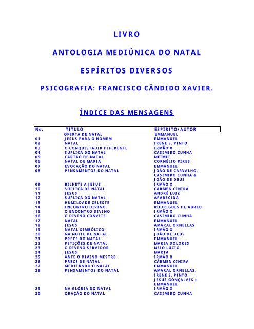 Nova Acrópole Brasil - Cântico XXIII “Não faças de ti Um sonho a realizar.  Vai. Sem caminho marcado. Tu és o de todos os caminhos. Sê apenas uma  presença. Invisível presença silenciosa.