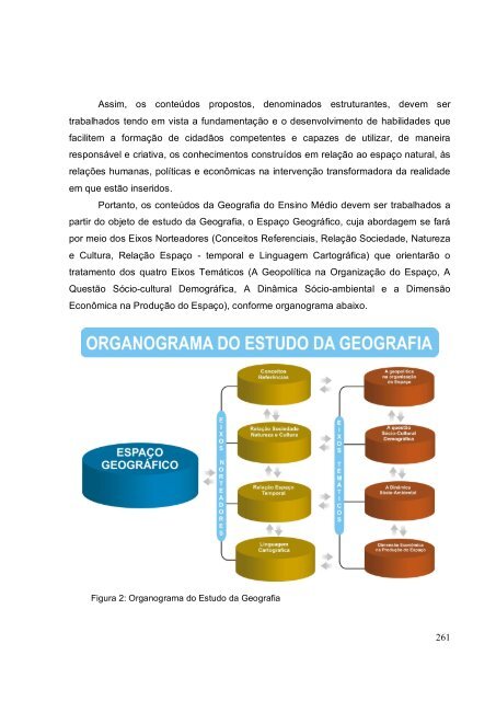 Proposta Curricular do Ensino Médio