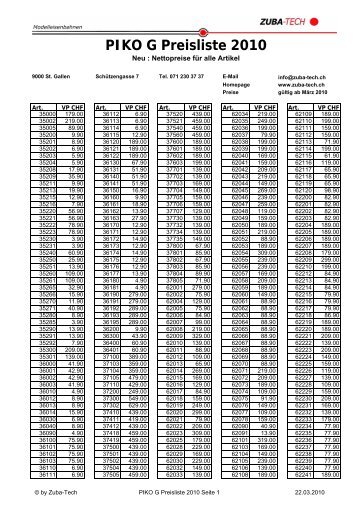 PIKO G Preisliste 2010 - Zuba-Tech