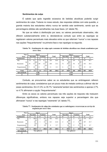 Doutoramento Lidia do Rosrio Cabral Agosto2007.pdf - Repositório ...