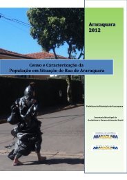 Araraquara 2012 - Prefeitura de Araraquara