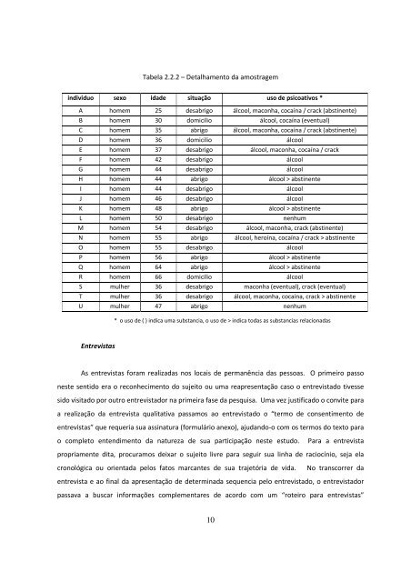 Araraquara 2012 - Prefeitura de Araraquara