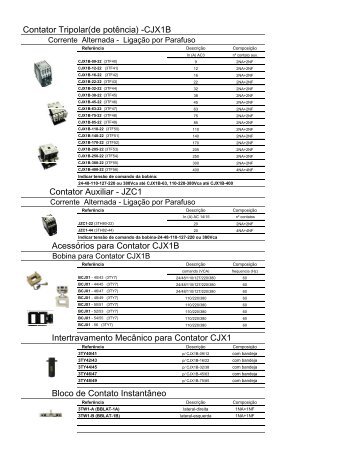 Contator Tripolar(de potência) -CJX1B - Tecnopartes