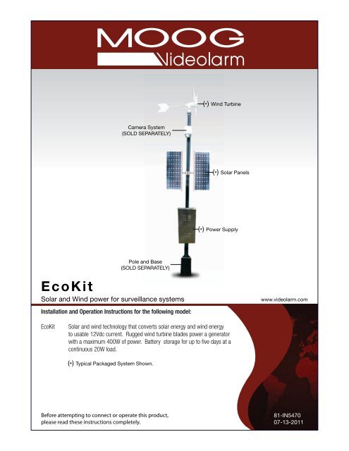 EcoKit - DWG