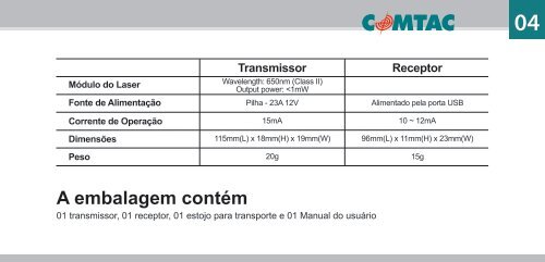 Manual - Comtac