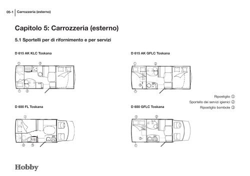 Capitolo 5 - Hobby Caravan