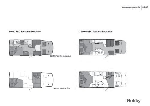 Capitolo 5 - Hobby Caravan