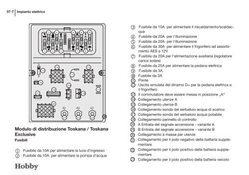 Capitolo 5 - Hobby Caravan