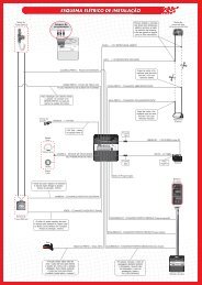 manual ac10 - Tury