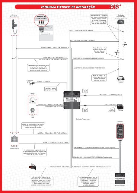 manual ac10 - Tury