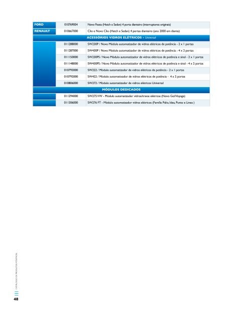 versão para visu alização eletrônic a - PST - PST Electronics