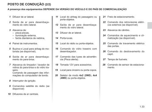 Manual Completo - Renault do Brasil