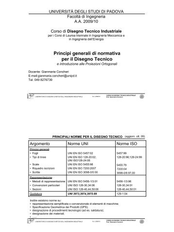 Normativa e principi generali_intro_PO - Maurizio Galluzzo