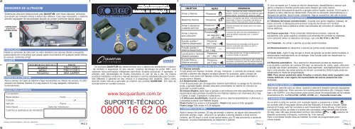 MANUAL ROUTER Premium FRENTE REV00 - Quantum