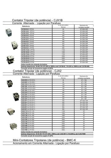 Produtos BHS.pdf - Tecnopartes