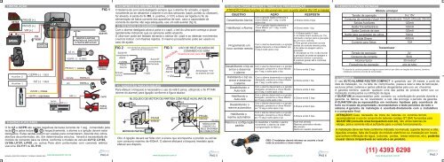 Manual Router Compact Frente R02