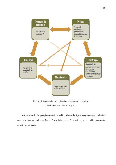 Monografia - CECC - UFMG