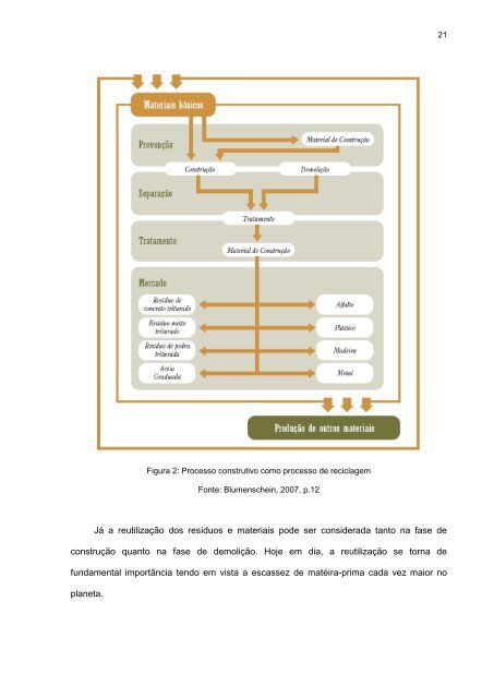 Monografia - CECC - UFMG