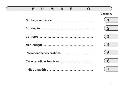 Manual - Renault do Brasil