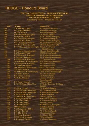 HDUGC – Honours Board - Harrogate and District Union of Golf Clubs