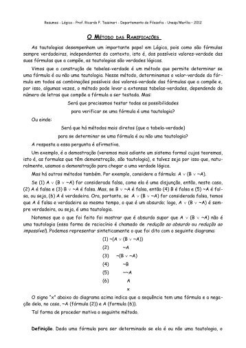 O Método das Ramificações - Unesp