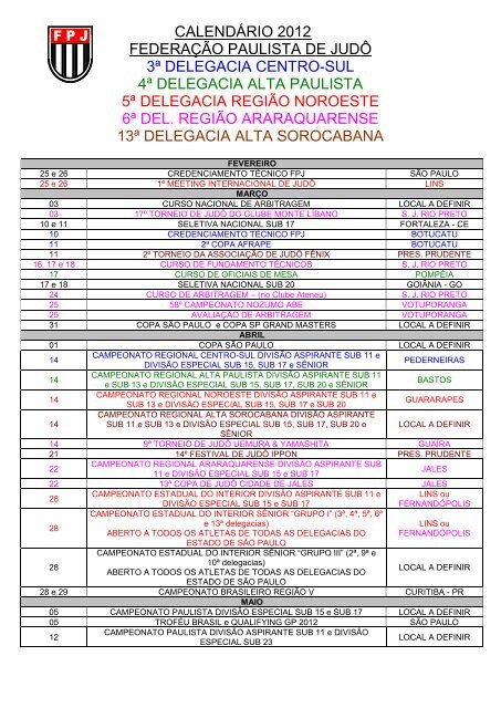 FPB define tabela do playoff – semifinal do Paulista Feminino 2022 -  Databasket