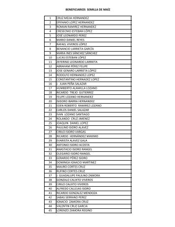 1 CRUZ MEJIA HERNANDEZ 2 EPIFANIO LOPEZ HERNANDEZ 3 ...