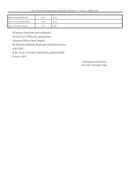 settore provinciale del genio civile - salerno - Regione Campania