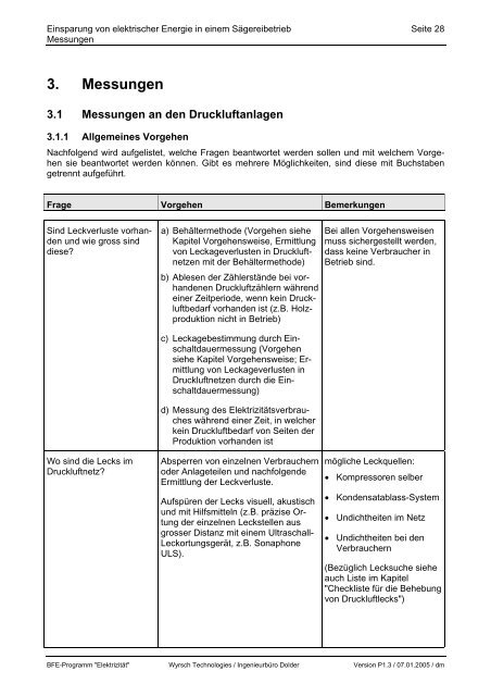 Einsparung von elektrischer Energie in einem Sägereibetrieb